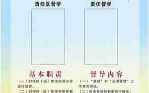 督学