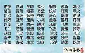 金性宝宝缺木和火的名字
