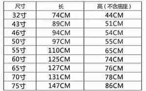 17英寸是多少厘米