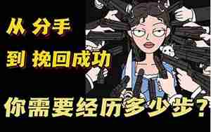 挽回前男友复联后怎么做